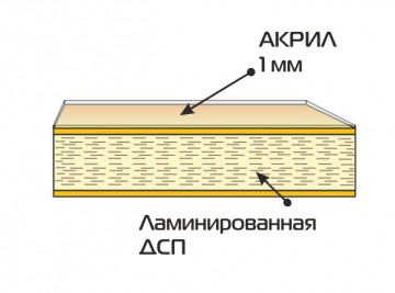 ГЛОССТАЙЛ