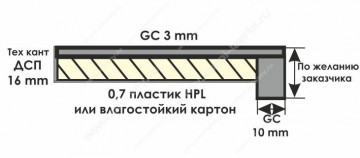 Из GetaCore 16 мм